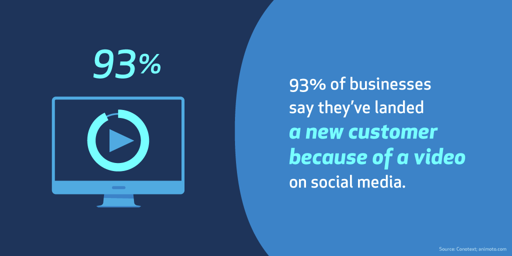 If you're looking for help with your video marketing strategy in the new year, we can help.

conotext.com/?utm_source=Li…