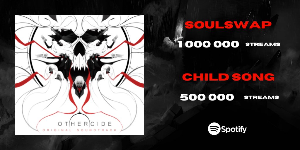 LightbulbCrew's tweet photo. Soulswap has hit 1 000 000 streams and Child Song 500 000 on @Spotify🎉

We want to thanks all the artists who worked on @OthercideGame with us: @Solitarismusic Robin Lener @holo_cene @lucas_dangelo Amir El Sawah @PierreLePape @SPENCESOTELO Anne-Lise Durantel @tonylindgren &amp; more https://t.co/erz54pz5Sr