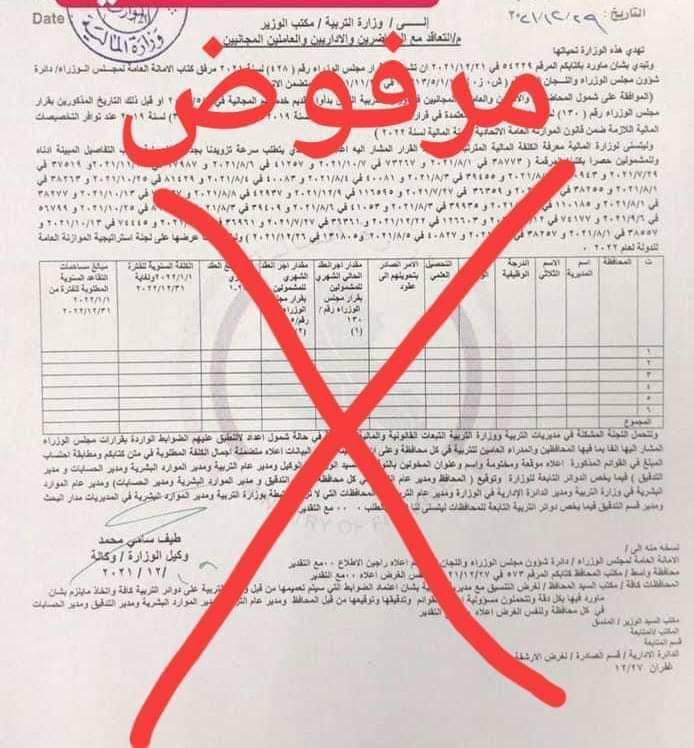 🔴نرفض ربط التعاقد مع المحاضرين وفق قرار ٣١٥ بالموازنه رفضا قاطعا مطلبنا قرار ٣١٥ وفق مبدأ الصرف ومن 
تاريخ ٢٠٢٢/١/١
