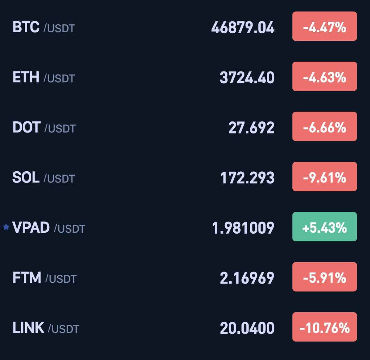 MMCrypto's tweet photo. SOME GREEN IN A SEA OF RED! https://t.co/MpJNowmpAK