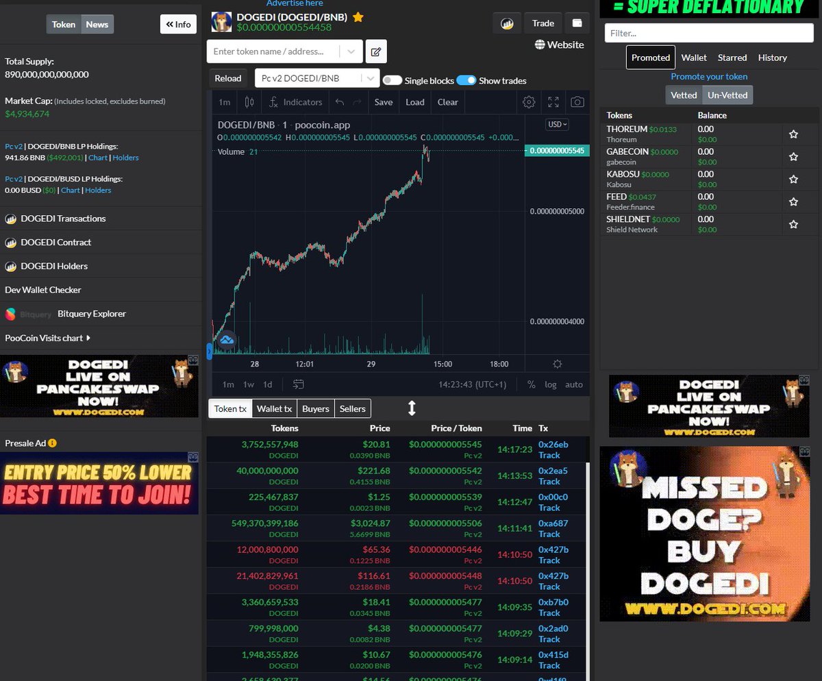 TheLordOfTheCrypto tweet media