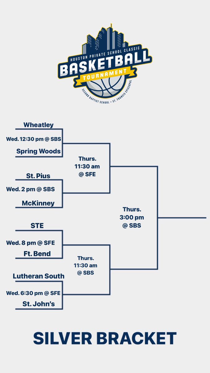 HTown_PSClassic's tweet photo. HERE ARE YOUR BRACKETS 🥇🥈🥉 https://t.co/G3qL5JYAb3