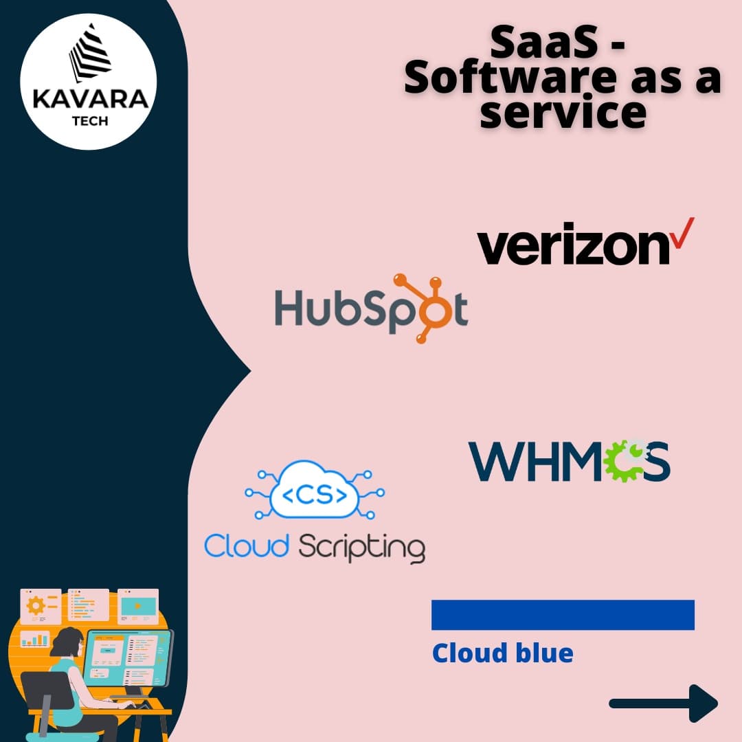 KavaraTech's tweet image. Examples of SaaS, PaaS &amp;amp; IaaS
