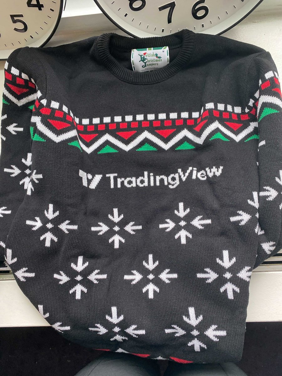TradingView tweet media