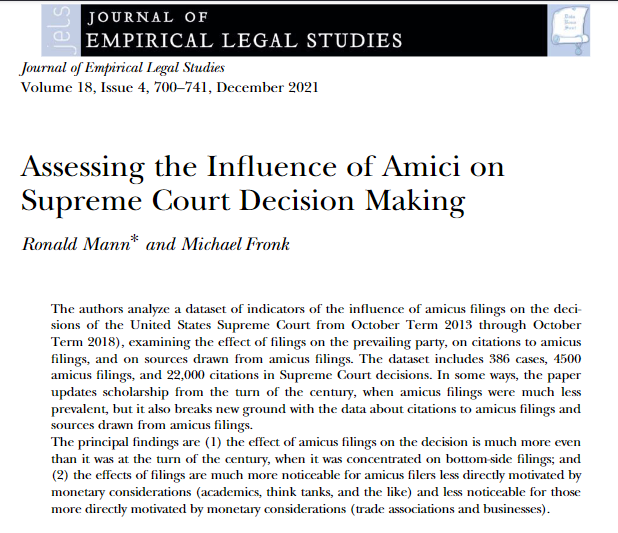 tessmsneal's tweet photo. "The effects of [amici curae] filings [to the Supreme Court] are more for filers less directly motivated by monetary considerations (academics, think tanks) &amp; less for those more directly motivated by monetary considerations (trade associations, businesses)." 

#EmpricalLaw #JELS https://t.co/FLxOzOcilS