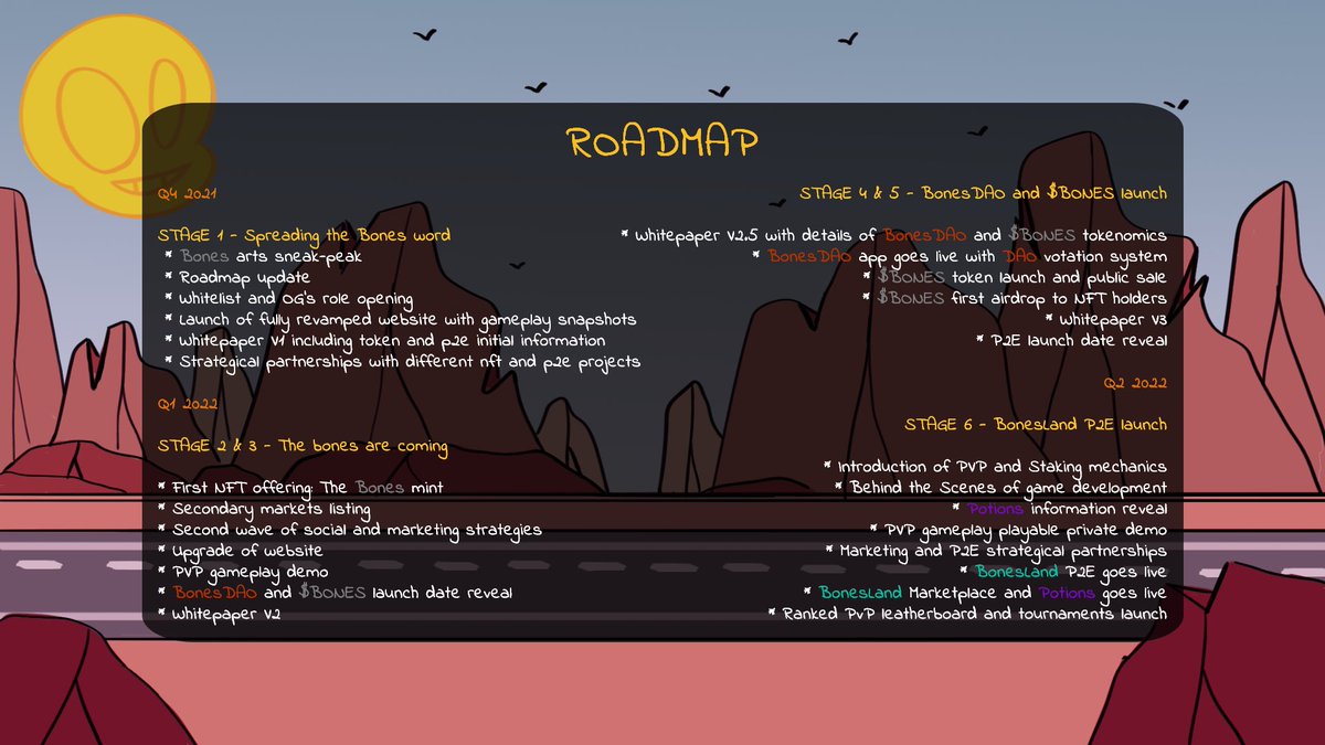 Behold, BONES! The first version of our whitepaper 🔥
Exciting things are coming... stay tuned! 💀

#Whitepaper #Roadmap #NFT #nftart #NFTCommunity #Solana #NFTs