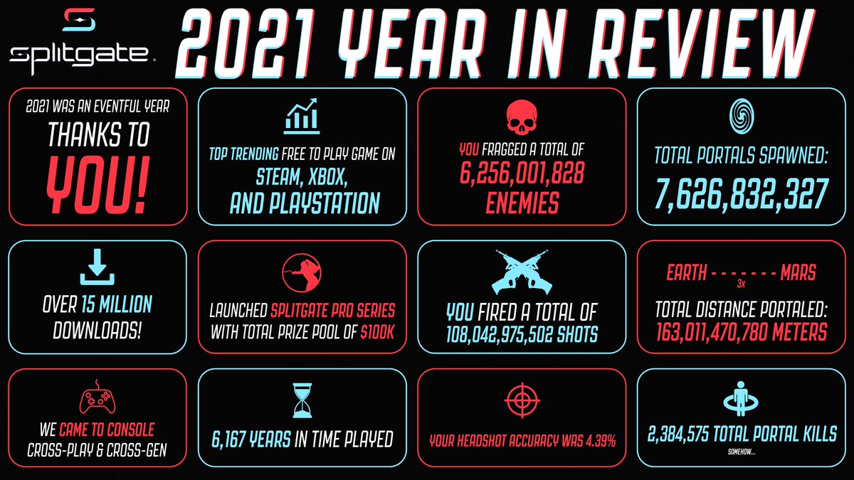 SPLITGATE: Arena Reloaded tweet media