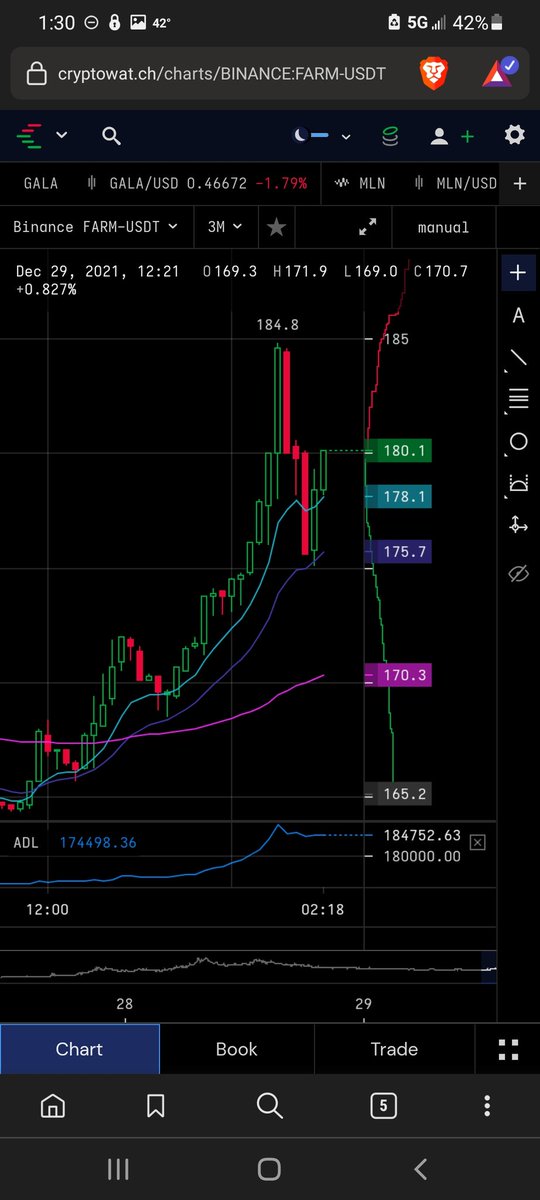 cspratt15139's tweet photo. $farm 💥💥💥 https://t.co/NfGkhy968I