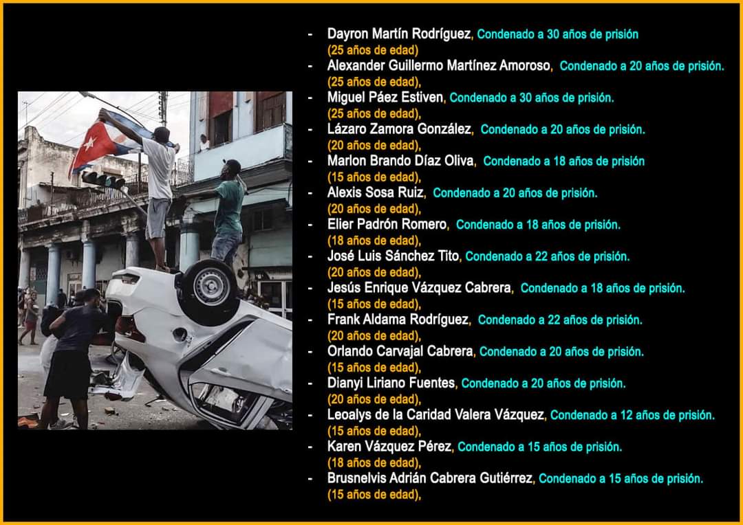 VictorDuenasCU's tweet photo. Condenas dictadas el 16 de diciembre por el Tribunal Municipal de Diez de Octubre, La Habana, Cuba, a 15 manifestantes pacíficos del 11 de julio de 2021, por el delito de sedición.

#EnCubaHayPresosPoliticos 
#EnCubaHayUnaDictadura https://t.co/jtpmHLlxiV