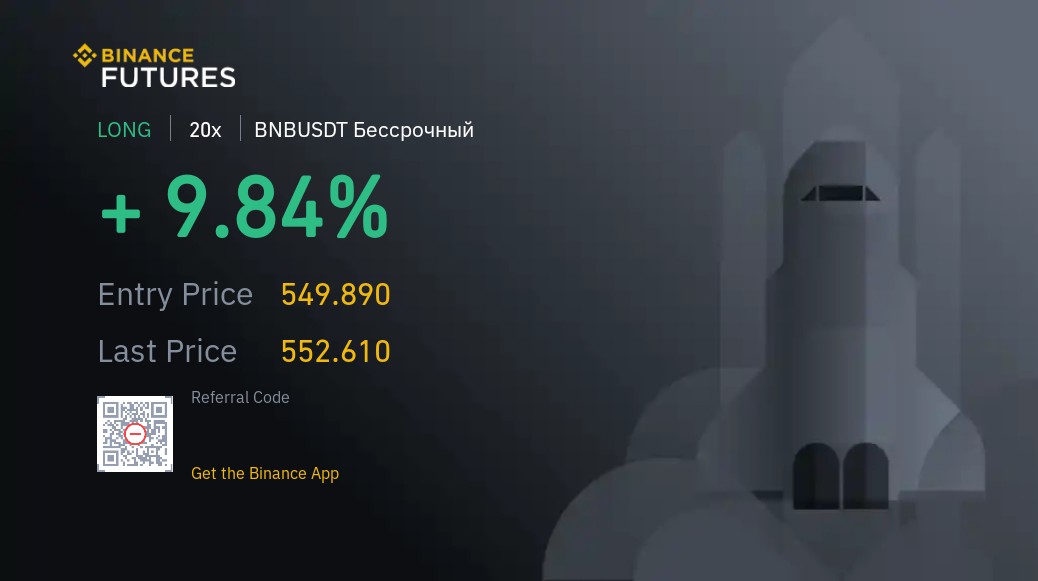 Игорь Лукашевский (@lukas5565) on Twitter photo 