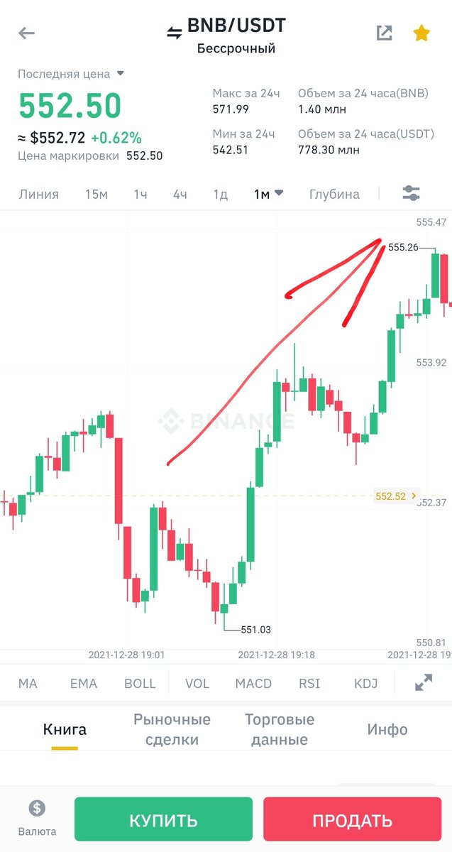 Игорь Лукашевский (@lukas5565) on Twitter photo 