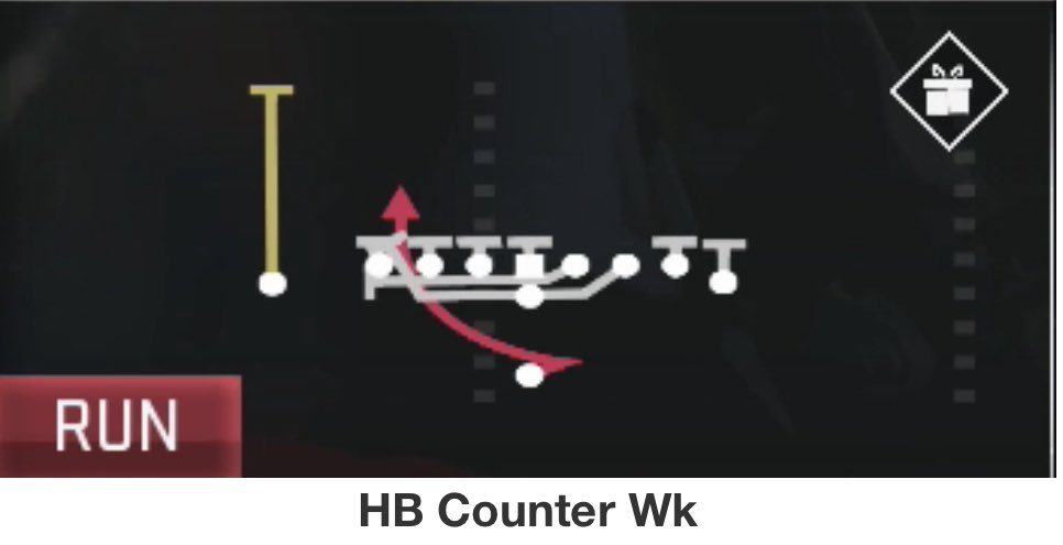 K_Fisch7's tweet photo. Madden ‘08 - HB Counter with Tomlinson was unstoppable. https://t.co/OBmTmKIony