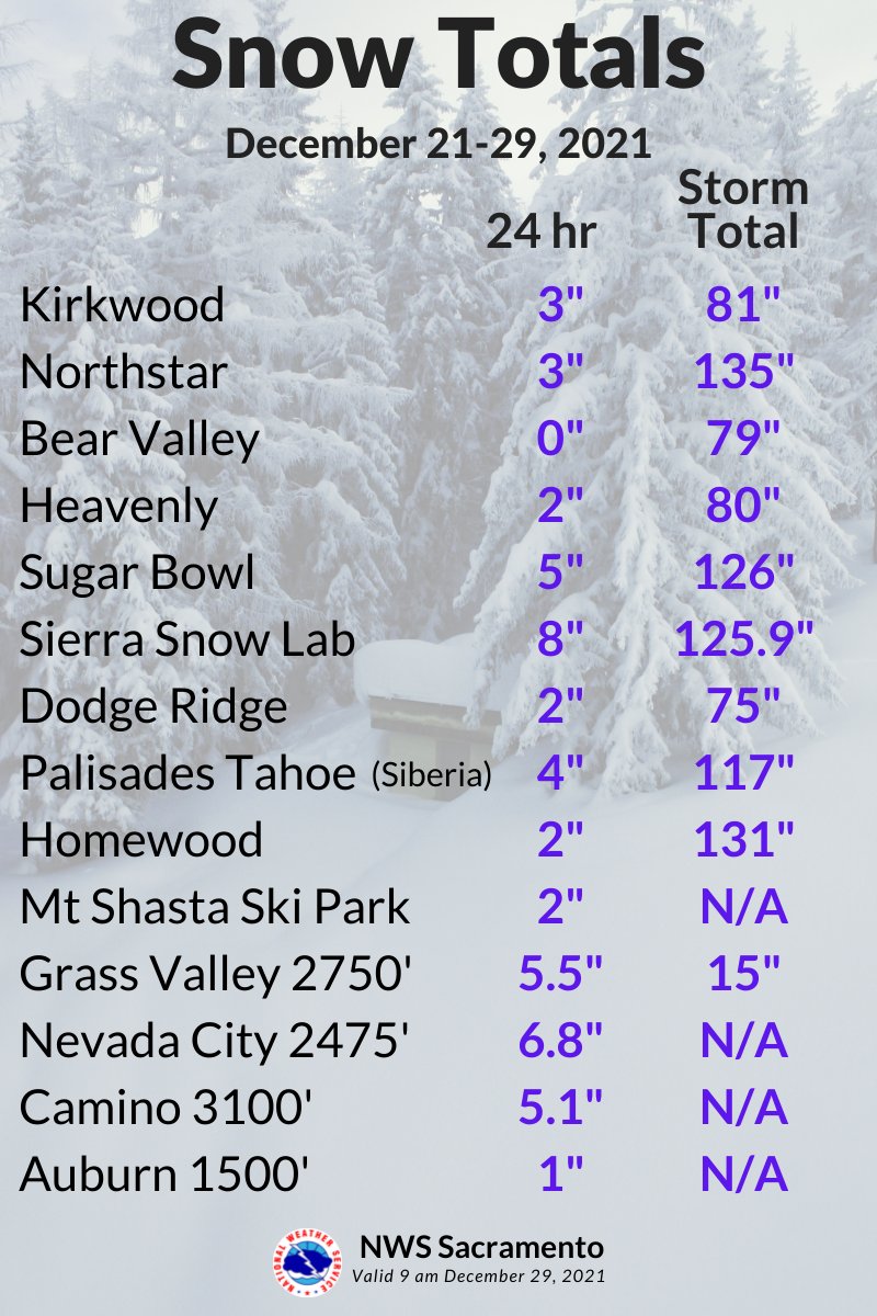 fahrrad 126 1 75 21 bedeutung