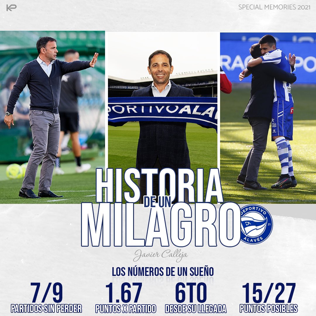 keyplayergroup's tweet photo. 🔵 𝑷𝒂𝒓𝒂 𝒍𝒂 𝒉𝒊𝒔𝒕𝒐𝒓𝒊𝒂 𝒒𝒖𝒆𝒅𝒂𝒓𝒂́… ⚪️
•••••••
El milagro de @javiercalleja_ al frente del @deportivoalaves que terminó con la permanencia del equipo en Primera.
#keymanager #métodocalleja https://t.co/cWZxDWydX9