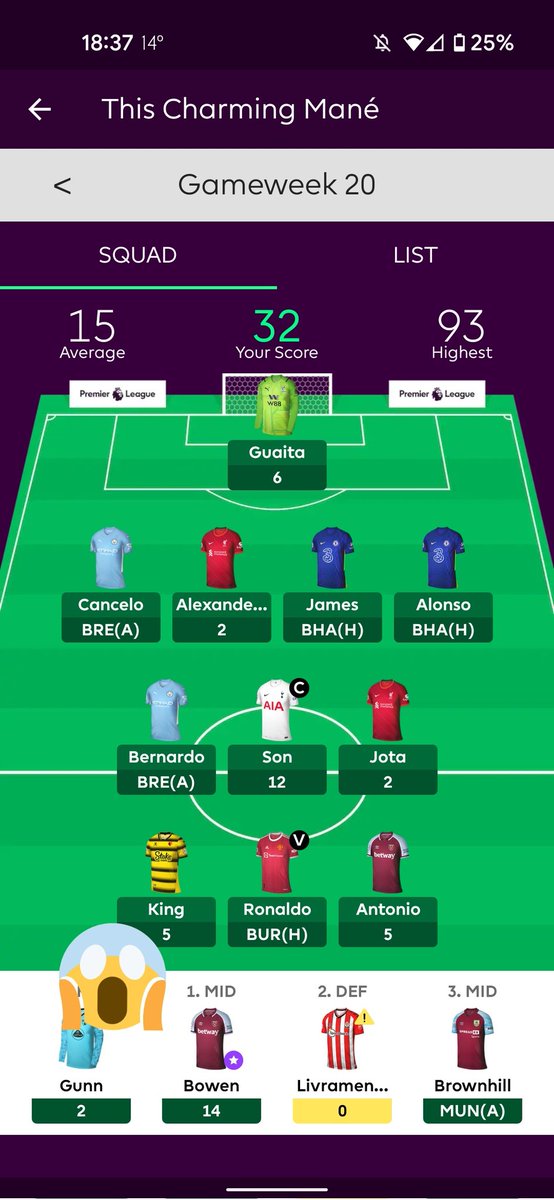 FPLDirector tweet picture