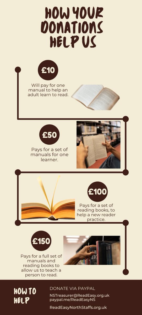 ReadEasyStoke's tweet image. How you can help #readeasy
