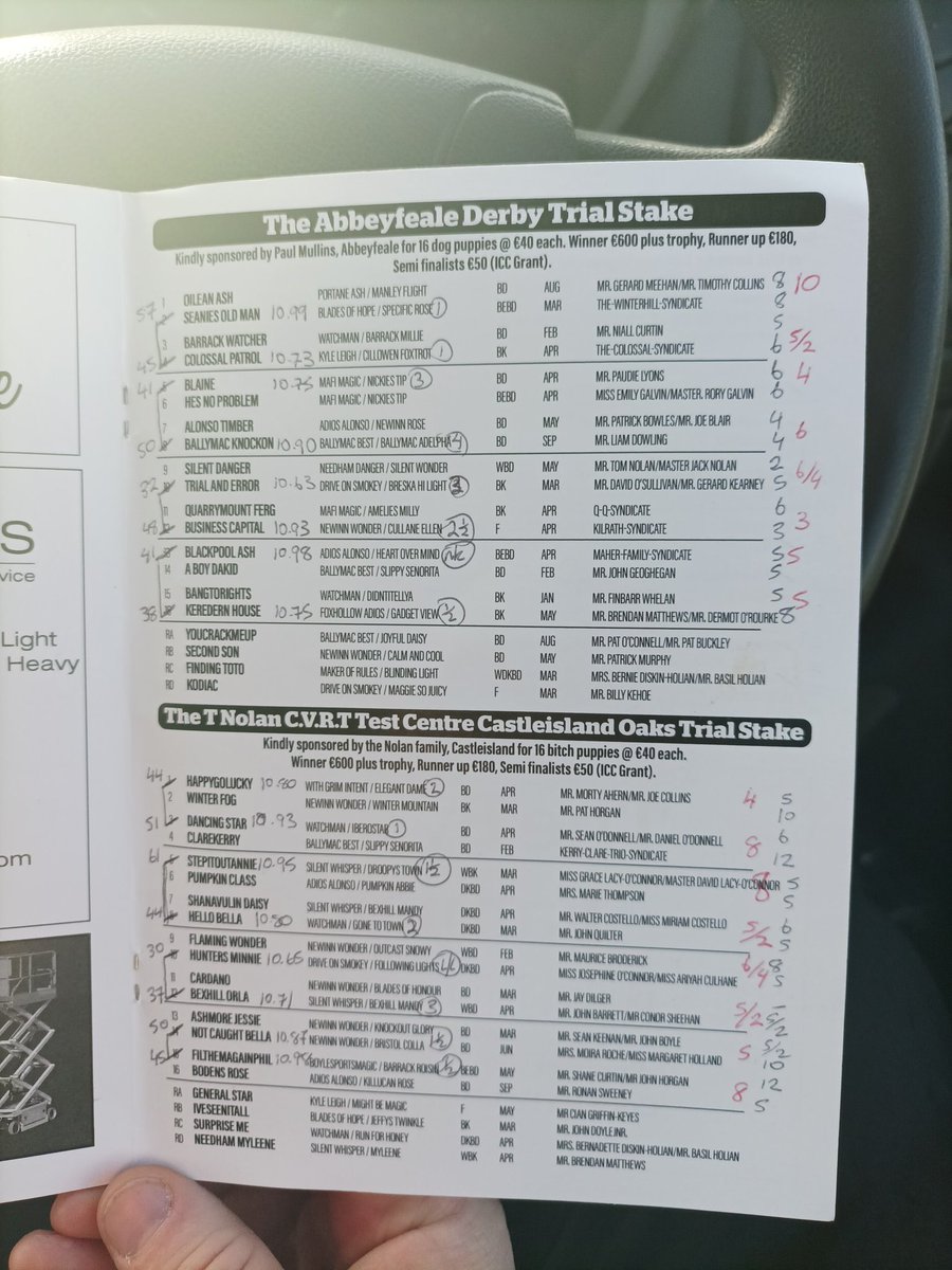 Jamesredcollar's tweet image. Abbeyfeale Day 1 with @betbrowne2015 prices for finals day
@BoylesportsDamo @TNolanScania @ballymacvic14 @Julieokeeffe97 @soliddemon @shanecurtin1 @jerroche @