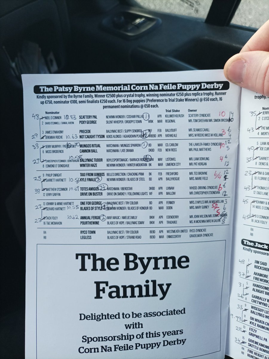 Jamesredcollar's tweet image. Abbeyfeale Day 1 with @betbrowne2015 prices for finals day
@BoylesportsDamo @TNolanScania @ballymacvic14 @Julieokeeffe97 @soliddemon @shanecurtin1 @jerroche @