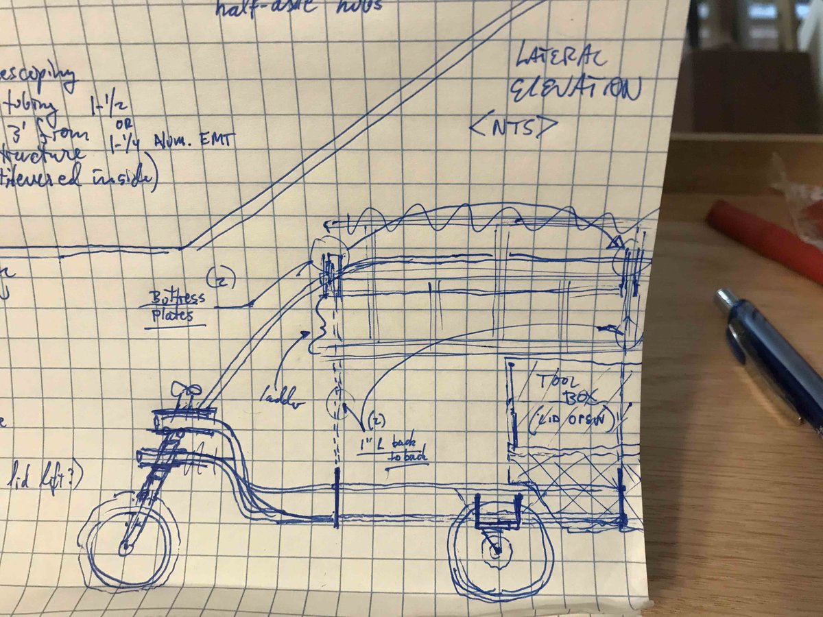 EMule2020's tweet photo. 2AM design inspiration may have resolved my #aluminumWelding challenges -- don't weld!
Rib plates and thru-tubes (& L-sections for torsion half-axles), plus clamped-in 'truss' webbing for vert-aligned thru-tubes...
#eTrailer #ebike #ebicycle #eCargoTrailer @carlacargo @CargoHey https://t.co/vPvRKi9d3A