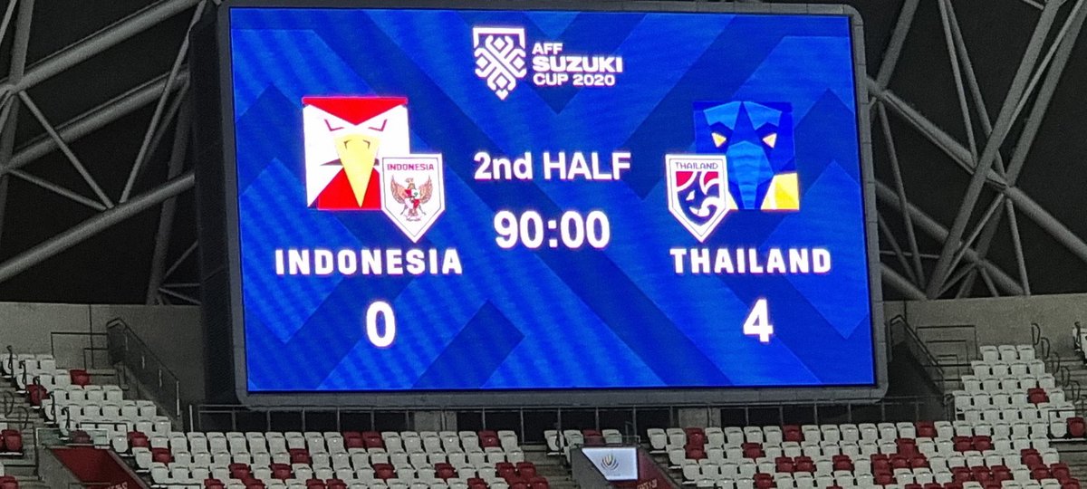 THAILAND BERHASIL MELAKUKAN APA YANG MEREKA MAU. PRESSING, MOVEMENT, PASSING, PROGRESIVITAS LUAR BIASA.

Ulasan leg pertama laga final Piala AFF. Di balik kemenangan 4-0 Thailand atas Timnas.

[SEBUAH UTAS]