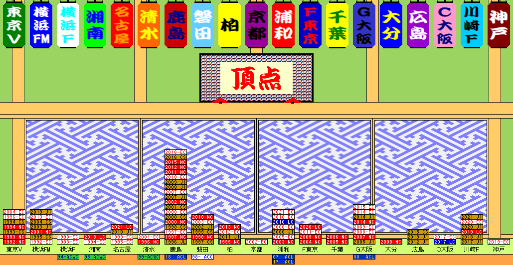 j_kachiten's tweet photo. https://t.co/aj8Stjh8kB