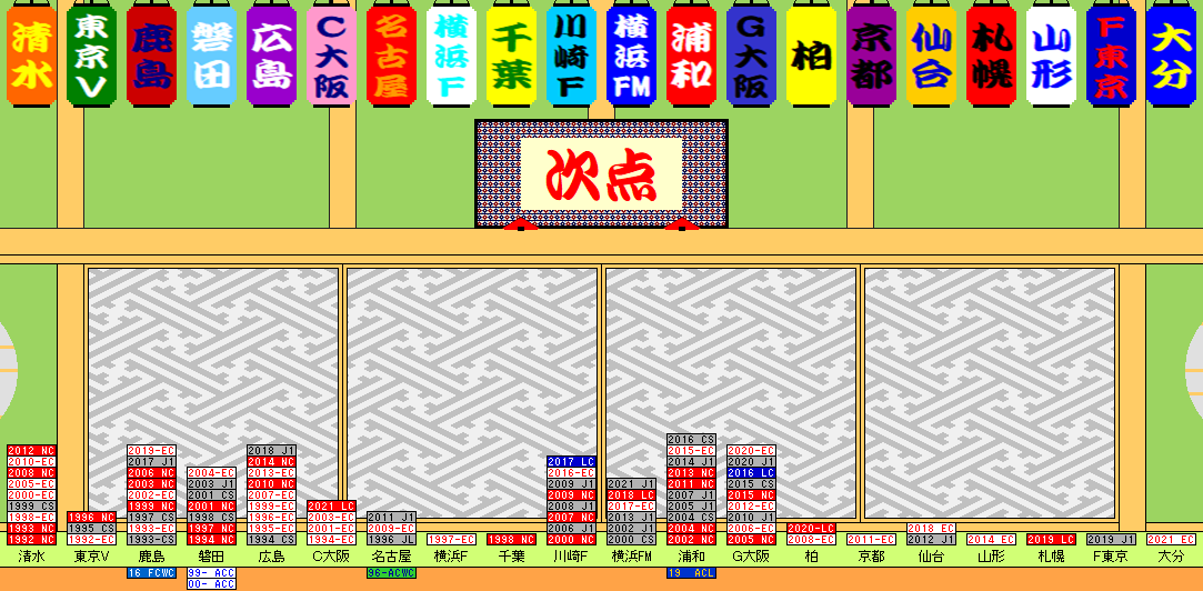 j_kachiten's tweet photo. https://t.co/aj8Stjh8kB
