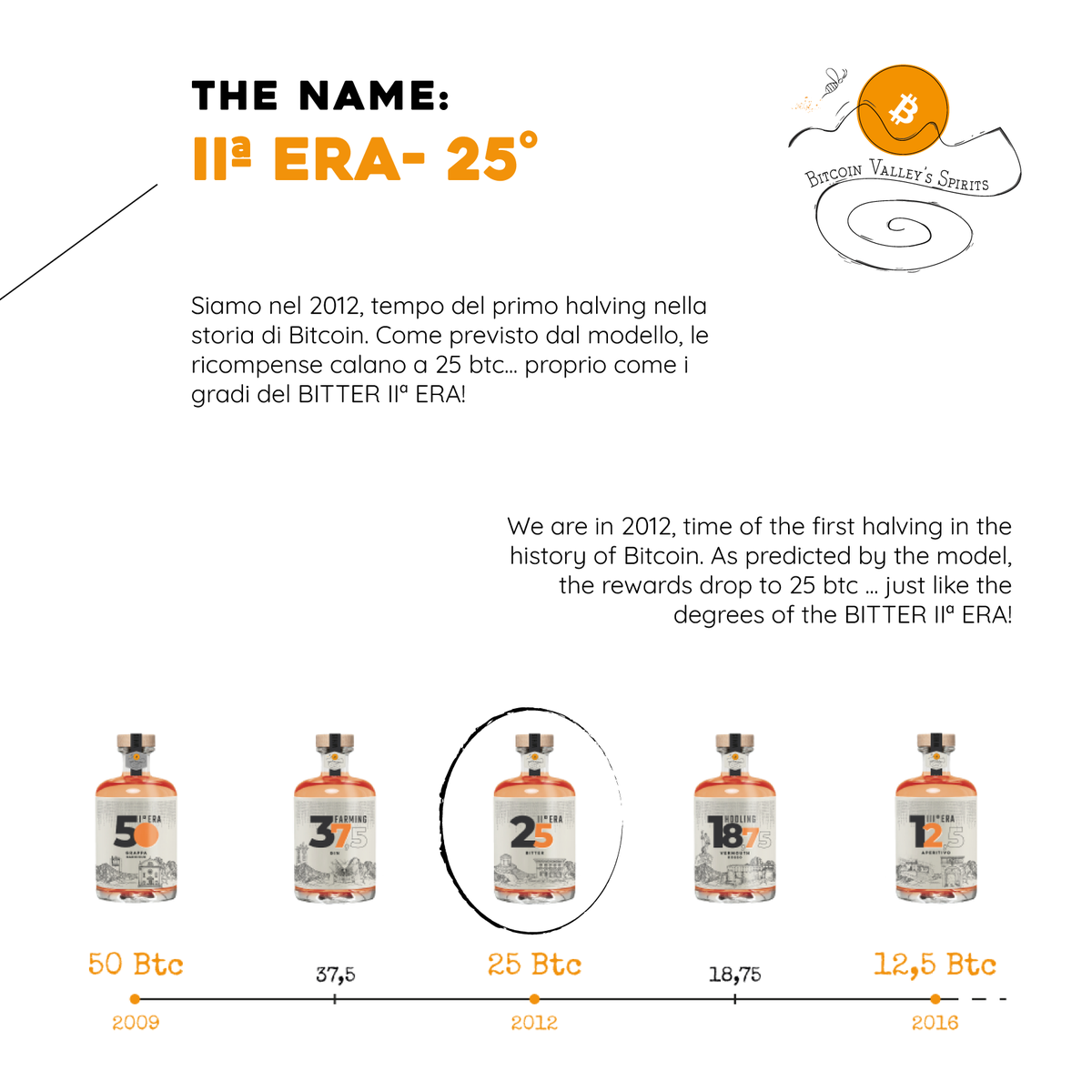 bitcoinVspirits's tweet photo. Proud to present IIª ERA - our #Bitcoin BITTER! 🧡🧡🧡
Check it in our shop https://t.co/nRumOjSgfN https://t.co/Ind4fRzMxZ