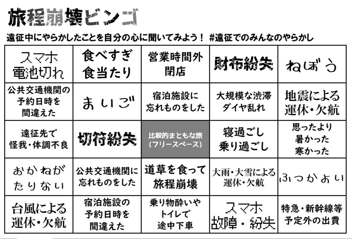ビンゴカードにすると面白い？旅先・遠征先でのやらかしと災難あるあるwww