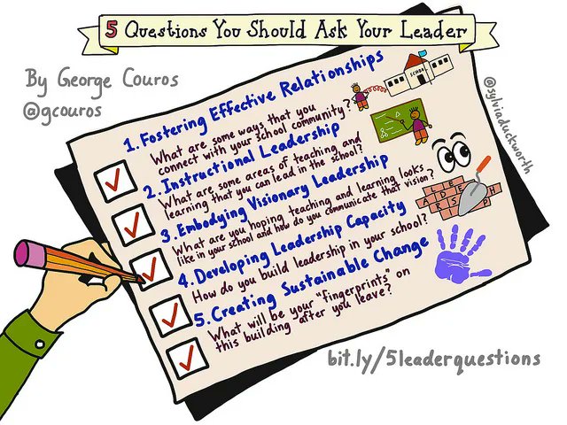 "Many leaders are scared about developing people and then having them leave. They should be more worried about not developing people and having them stay."

5 Questions You Should Ask Your Leader buff.ly/2IEGkNj