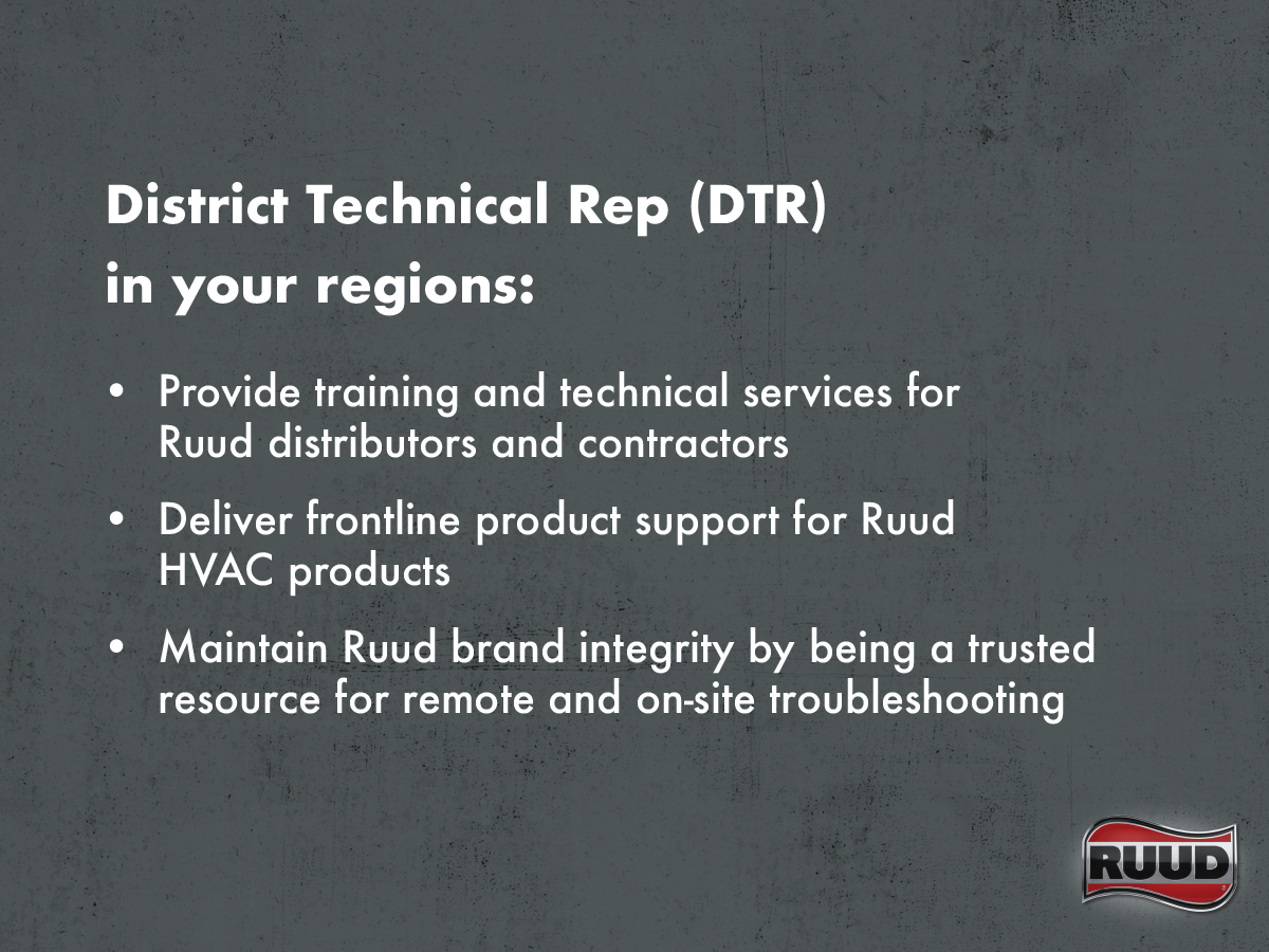 Ruud Air (ruud_air) Twitter