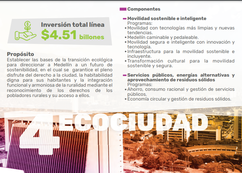 Danielsuarezvoz's tweet photo. Estos son los componentes del PD en línea ecociudad.
¿Han visto avances en alguno de estos puntos?
Se construiría un menor número de ciclorrutas, una de ellas la norte-sur, la cual está pérdida y no se ven ánimos para que quede lista al finalizar su mandato. https://t.co/WI11EzFpw6