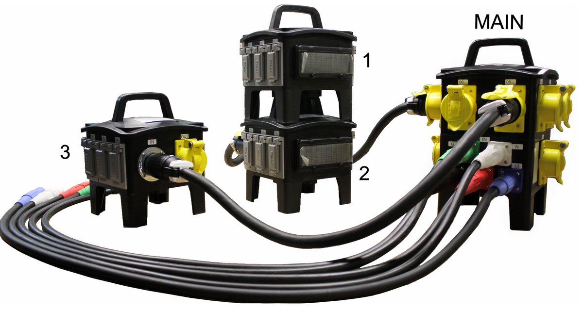 waltherelectric's tweet photo. Transform high voltages into usable 480/240/208/120 volt GFI protected power distribution solutions https://t.co/b1hBKEmUQS #powerdistribution #shipbuilding #welding https://t.co/5hqsmU2HEE