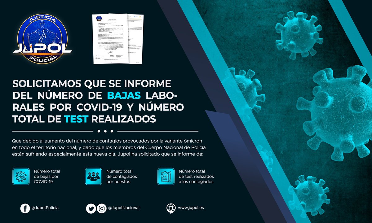 JupolNacional's tweet photo. 🔵#Jupol ha solicitado a la DGP que informe del número de bajas laborales por #COVID19 y número total de #TestCovid realizados a los #Policías.

📹Vídeo de #ElAltavozPlus, la televisión de @jusapol en #YouTube: https://t.co/9fNongxsGA
👍SUSCRÍBETE 

#JupolPRL

#EquiparacionYa https://t.co/490yHJkzAO