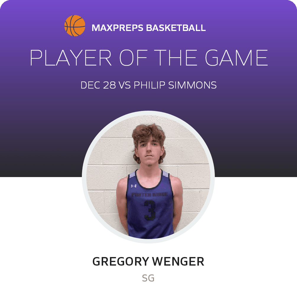 malone_garrett1's tweet photo. Congratulations to @WengerGregory for being named player of the game in a win vs. a good Philip Simmons team.  @PorterRidgeHSNC @prhs_athletics @langstonwertzjr @UCHOOPS @UCPSNCAthletics https://t.co/89t91foXIx