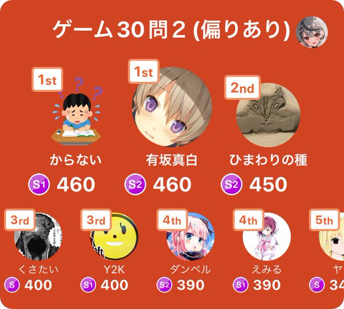 ゼノギアスのtwitterイラスト検索結果 古い順