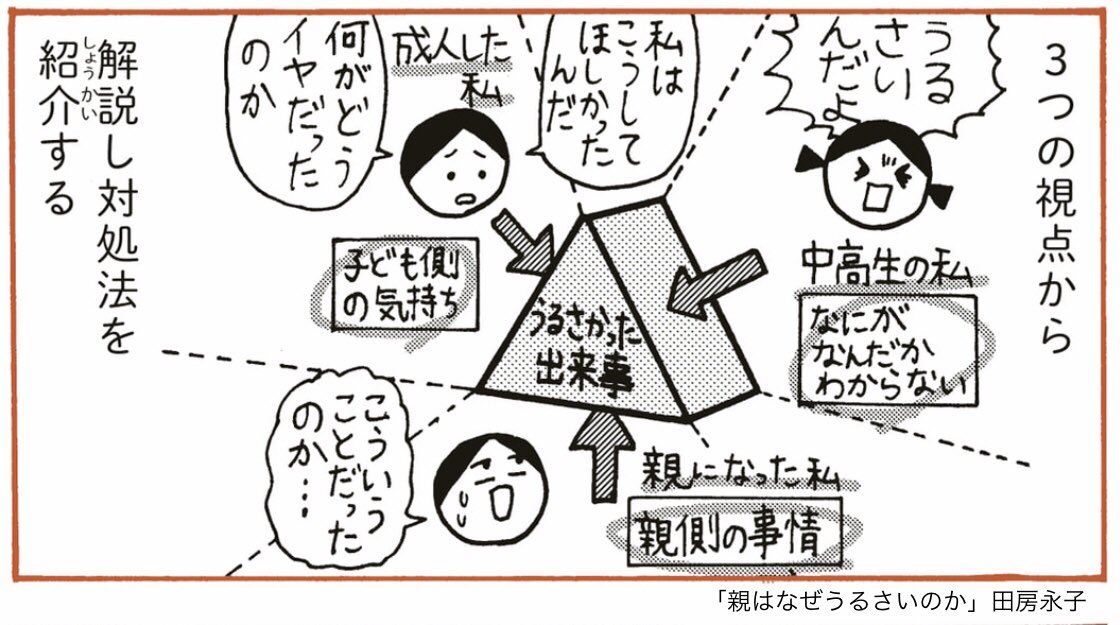 ニュースレターをはじめました
メールアドレスを登録してもらうとメルマガみたいに届きます。
よろしくお願いします!!
配信1回目は「なぜ親はうるさいのか」の画像たくさん紹介もあります。無料で読めます!
https://t.co/fSBTSjLg29 