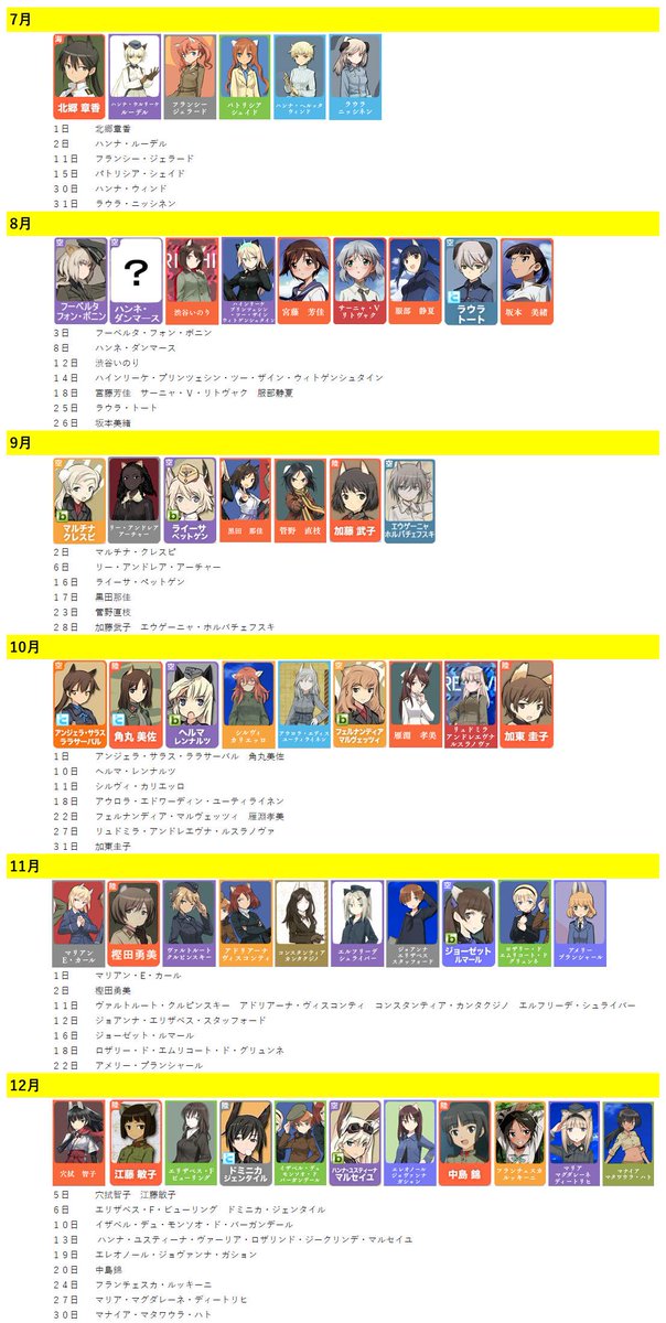 A List Of Hukugouzaihibi S Photographs And Videos Whotwi Graphical Twitter Analysis