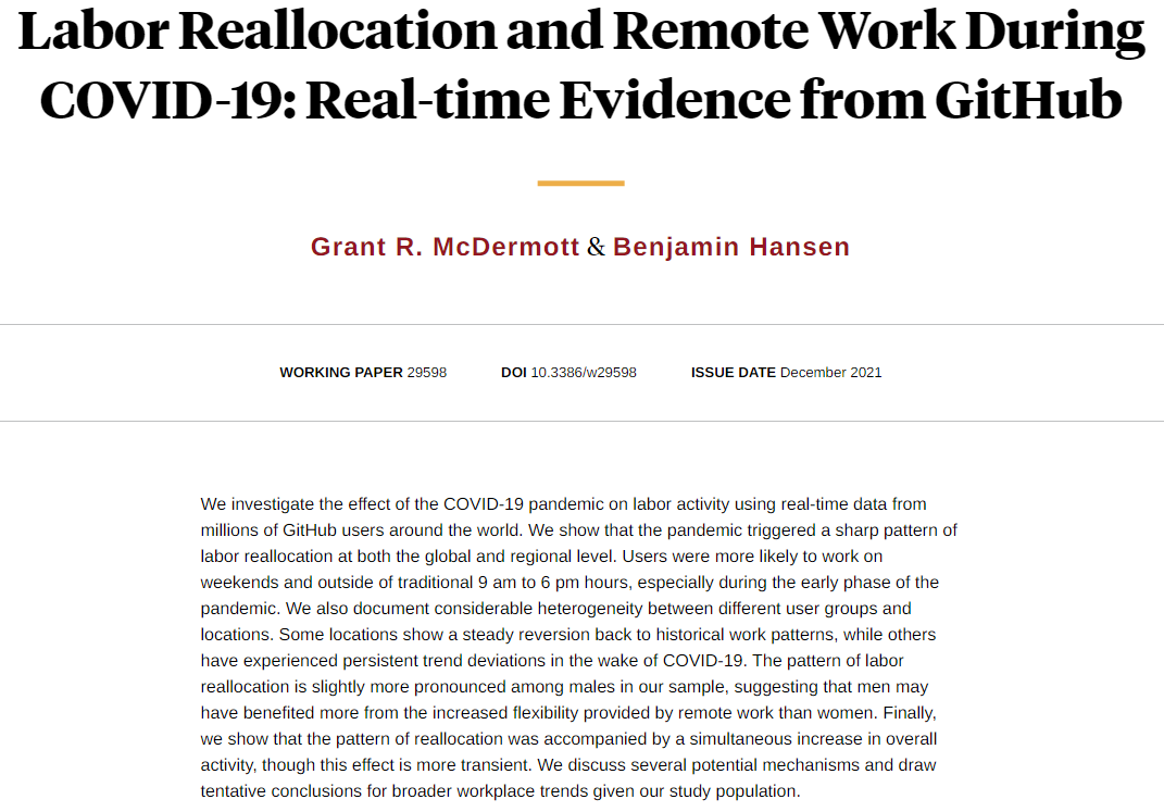 nberpubs's tweet photo. Real-time data from GitHub users around the world show the global increase in remote work increased total hours worked and shifted work outside normal hours, from Grant R. McDermott and @benconomics https://t.co/ADNNBtDV0g https://t.co/HEga6CFmjC