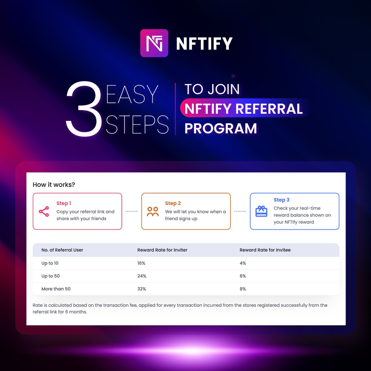 nftify_official's tweet photo. Become a #NFTify ambassador through the #referral program!
The more you refer, the more you can earn 🤑 What's even better is that both you and your friends can earn the reward. Everybody wins!🎊
More detail
↓
https://t.co/jKbGTILpOE
#NFTcommuntiy #referalprogram #NFTartists https://t.co/E36BjCxa4u