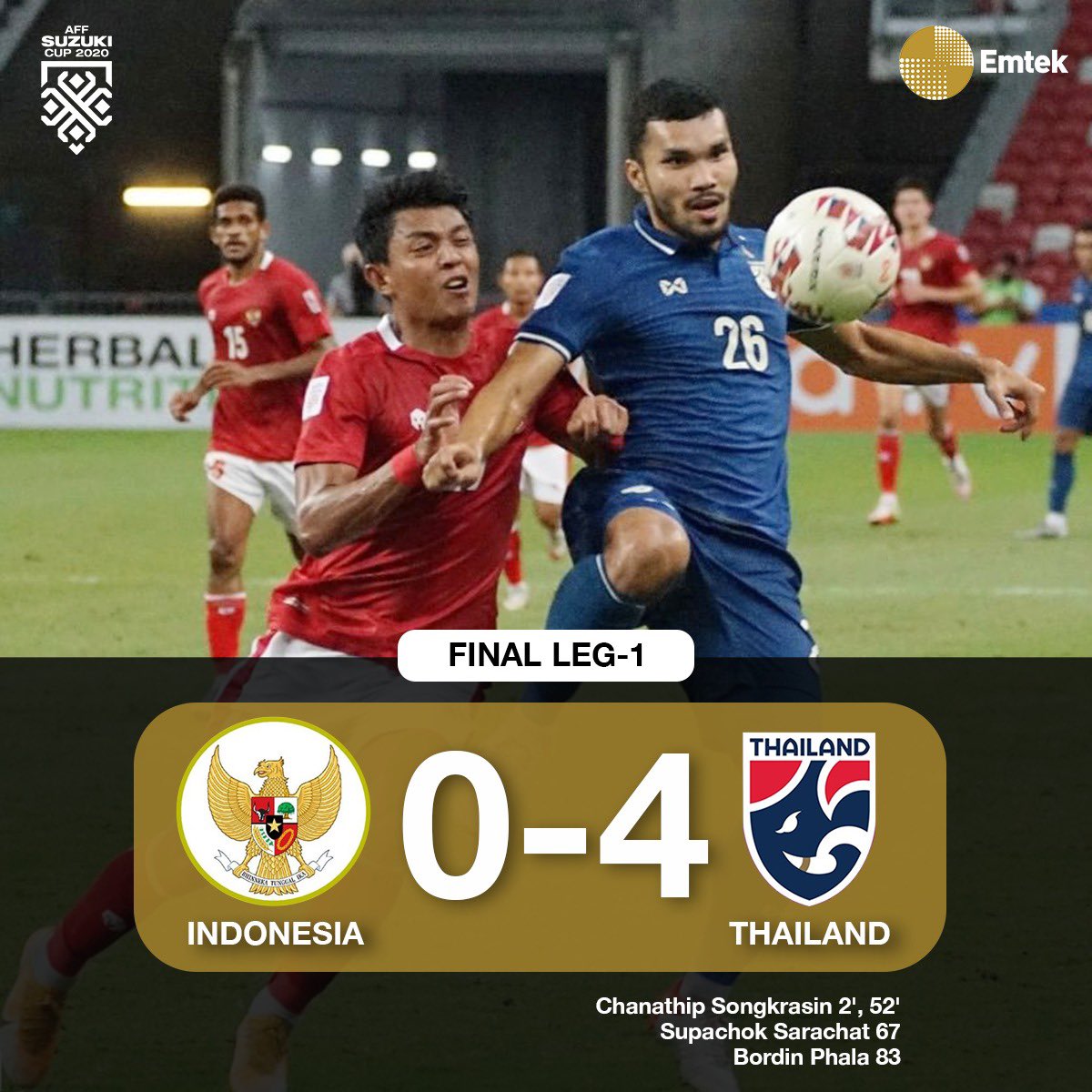 Indosiar tweet media