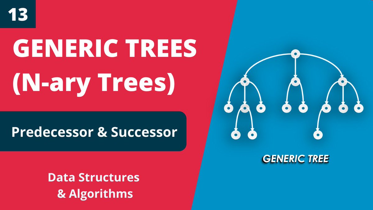CS_Bullets's tweet image. 🔥🔥🎬🎬
New video out: 👇
"How to find Predecessor & Successor of a given node in an N-ary tree".
youtube.com/watch?v=wZLbGG…
This is Part 13 of the series on N-ary trees.
Enjoy and keep coding !!!! 🔥🔥🔥🔥
