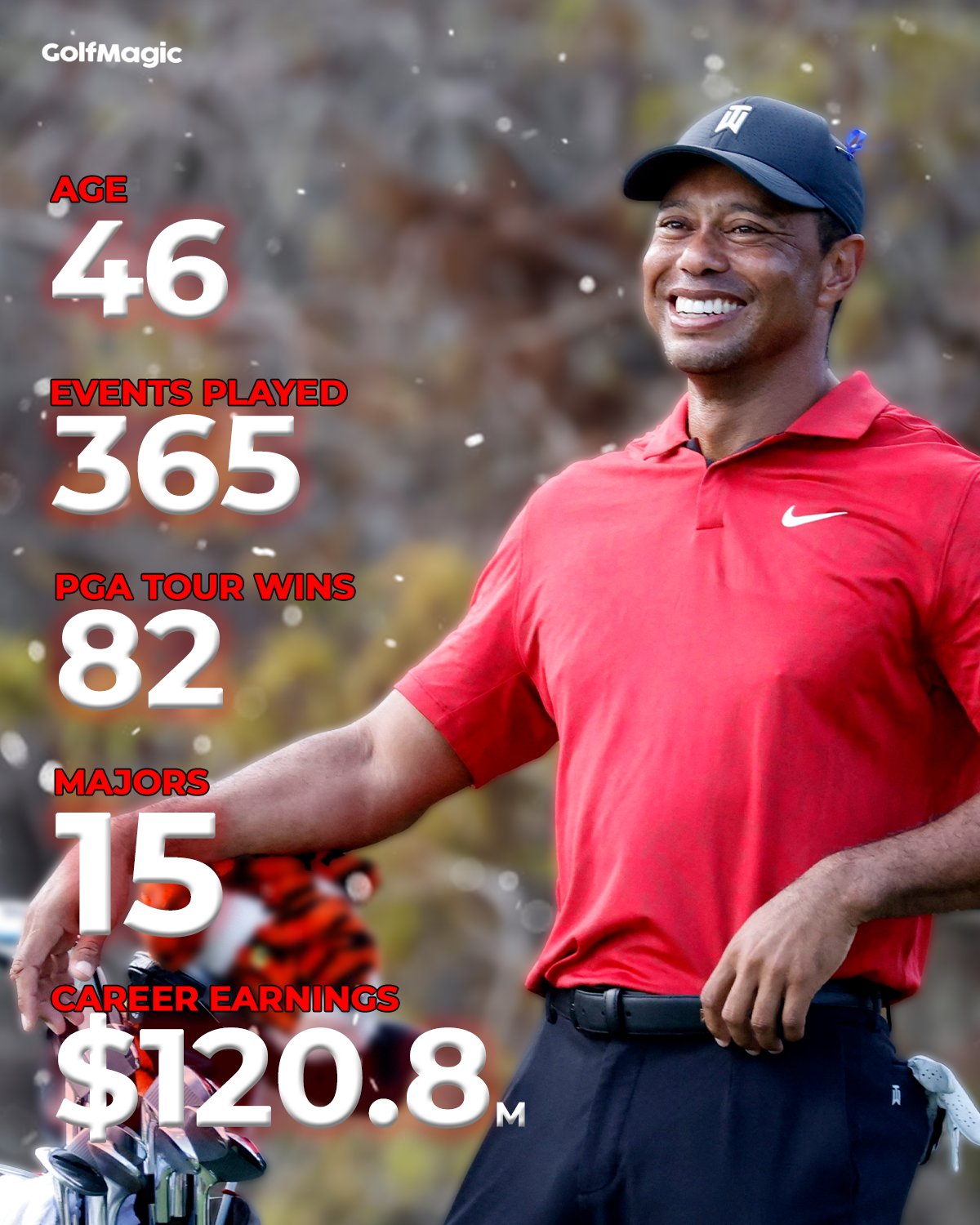 Happy Birthday to the G.O.A.T, Mr. Tiger Woods! 