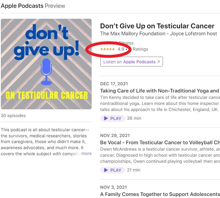 4.9! Thank you; keep those nice ratings coming. We're working hard on new and fascinating episodes for 2022.

#testicularcancer #awareness #prevention #selfexam #podcast #ratings #Apple #cancerstories #caregivers #menshealth #healthcare #YAcancer #survivors #youngadults