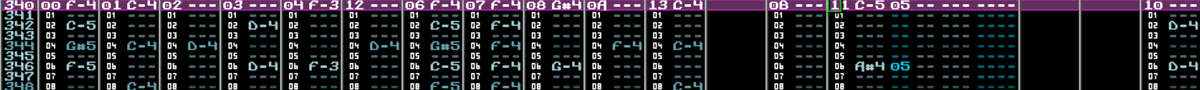 LTVA5's tweet photo. Klystrack-plus development stops until around 10 Feb at least. I have university exams, holidays and other project to work on. #klystrack #chiptune https://t.co/FmYM76M1br