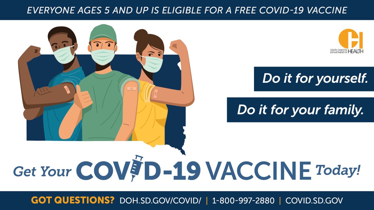 SDDOH's tweet photo. One way to show you care about others is by getting vaccinated against COVID-19. A COVID-19 vaccine helps protect you as well as those you love. COVID-19 vaccines are safe, effective, and free! 

Get your vaccine: https://t.co/wNq9a0mIem https://t.co/53idLv8aqt