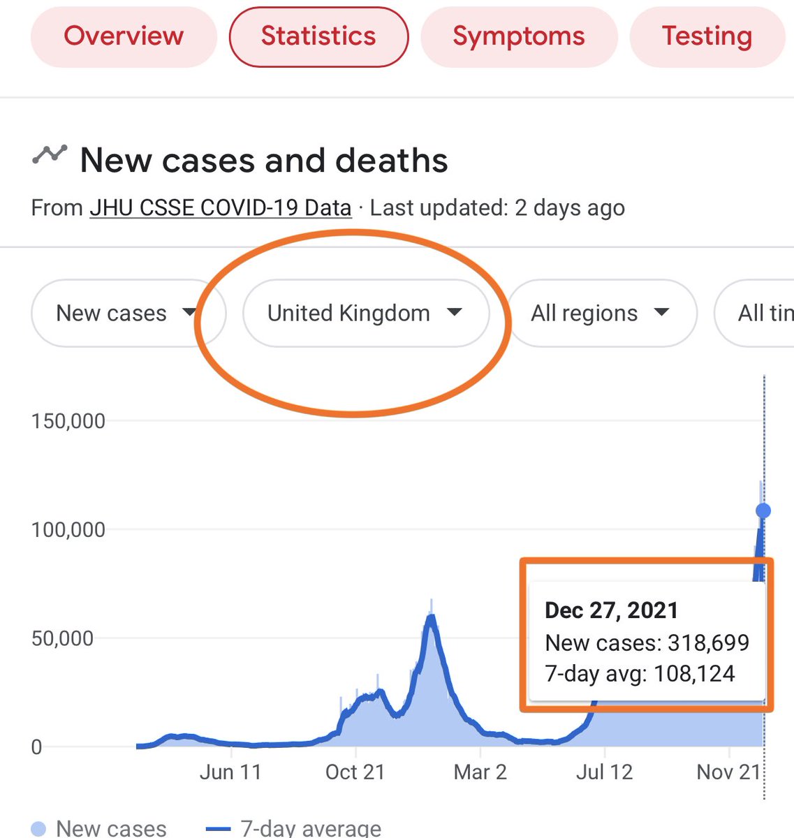 ronak79243159's tweet photo. Who is responsible to killing life and future????????  It’s so painful @US_FDA @CDCDirector  why don’t you approve #COVAXIN ?????
I don’t know why 
You want badly @US_FDA @NIHDirector @BillGates  and some one don’t gave you????
God watching you @US_FDA plz approve #COVAXIN https://t.co/a5X1kbf5K3
