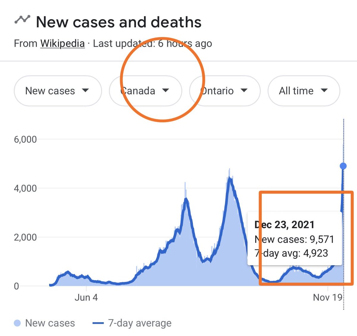 ronak79243159's tweet photo. Who is responsible to killing life and future????????  It’s so painful @US_FDA @CDCDirector  why don’t you approve #COVAXIN ?????
I don’t know why 
You want badly @US_FDA @NIHDirector @BillGates  and some one don’t gave you????
God watching you @US_FDA plz approve #COVAXIN https://t.co/a5X1kbf5K3