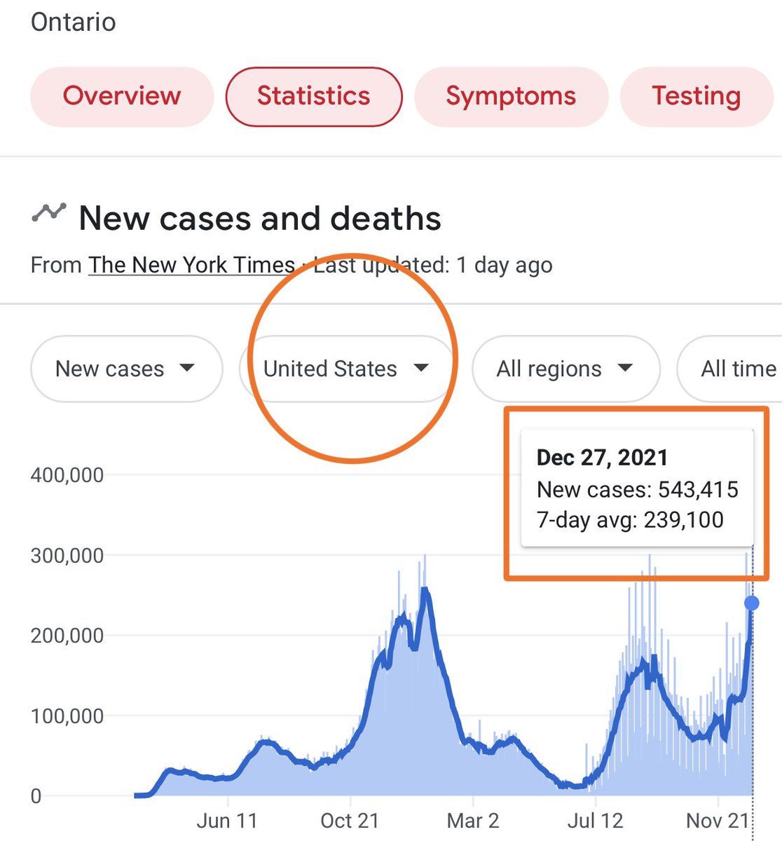 ronak79243159's tweet photo. Who is responsible to killing life and future????????  It’s so painful @US_FDA @CDCDirector  why don’t you approve #COVAXIN ?????
I don’t know why 
You want badly @US_FDA @NIHDirector @BillGates  and some one don’t gave you????
God watching you @US_FDA plz approve #COVAXIN https://t.co/a5X1kbf5K3