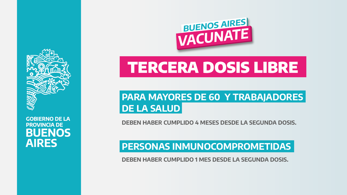 Primer aniversario de #BuenosAiresVacunate 💉💪

💉💉💉Desde mañana habrá vacunación libre en la tercera dosis para mayores de 60 años, personal de salud y personas inmunocomprometidas.