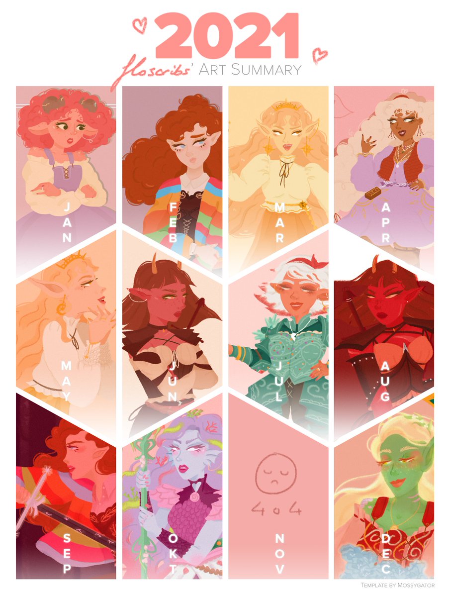 floscribs's tweet photo. I'm always excited to see how much my art has grown!💕  #2021artsummary https://t.co/KHDgmpELxu